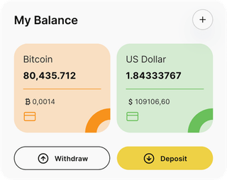 KYC-Chain automated trading solution — dashboard overview